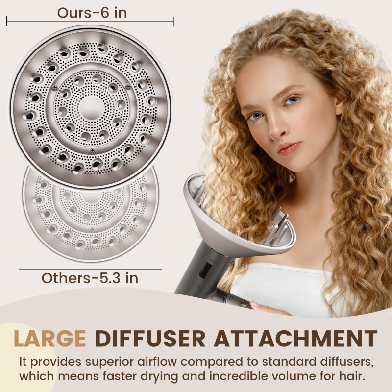 Chivixe Large Diffuser Attachment For Shark Speedstyle Hair Dryer, Upgraded Bigger Diffuser For Shark Speed Style Pro/Pro Flex, Dryer Faster And Define Curls Hair - Image 3
